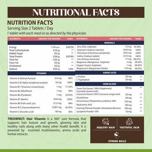 TREOWNUT Hair Vitamin – For Hair, Skin, and Nails with Essential Multivitamins, Amino Acids, and Nutraceutical Extracts. No Artificial Preservatives Added. Nutraceutical Tablets (60 Tablets)