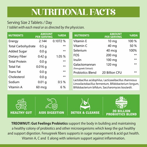 TREOWNUT Gut Feeling Probiotics - Improve Digestion, Gut Support, Detox & Cleanse. Veg And No Artificial Preservatives Added. Nutraceutical Tablets