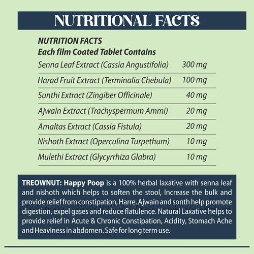 TREOWNUT Happy Poop - Constipation Relief and Regulates Bowel Movement. Free of Artificial Flavors, Sweeteners, and Colors. Nutraceutical Tablets