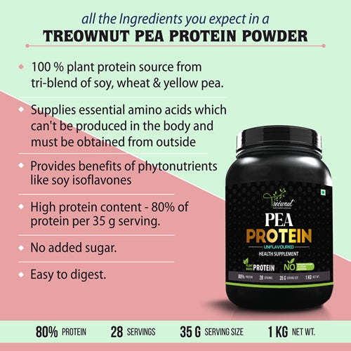 TREOWNUT Pea Protein Isolate - 1kg Vegan Plant-Based Protein Supplement Powder, Unflavoured (28 Grams of Protein per Serving)