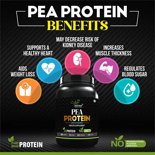 TREOWNUT Pea Protein Isolate - 1kg Vegan Plant-Based Protein Supplement Powder, Unflavoured (28 Grams of Protein per Serving)