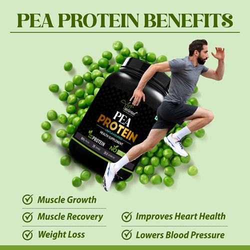 TREOWNUT Pea Protein Isolate - 1kg Vegan Plant-Based Protein Supplement Powder, Unflavoured (28 Grams of Protein per Serving)